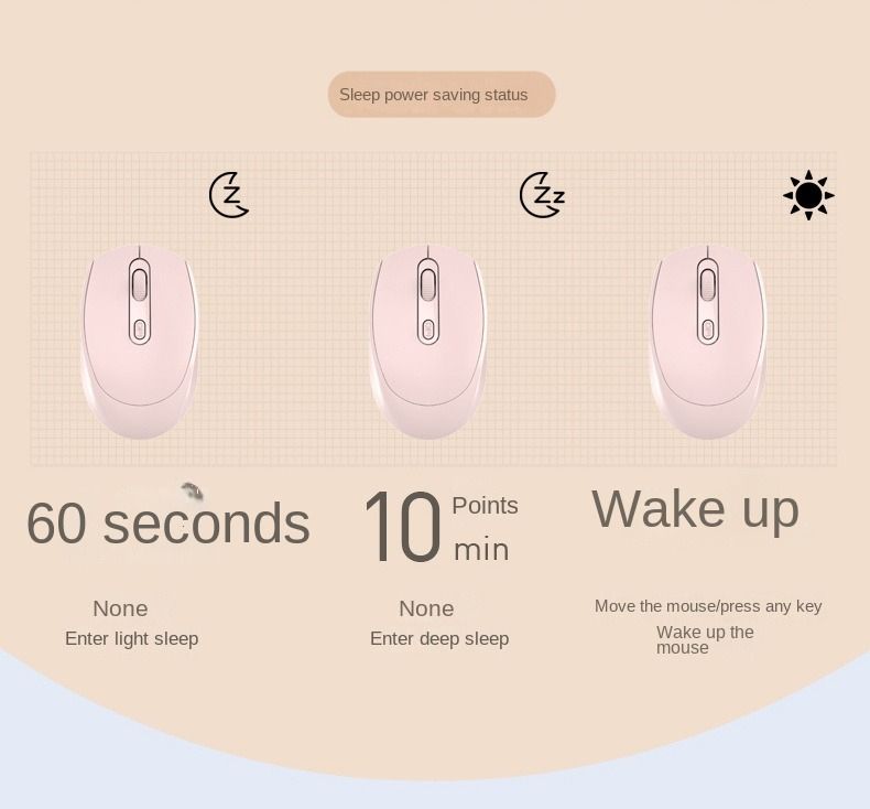 2.4G Wireless Mouse Portable Women Mute 4Keys