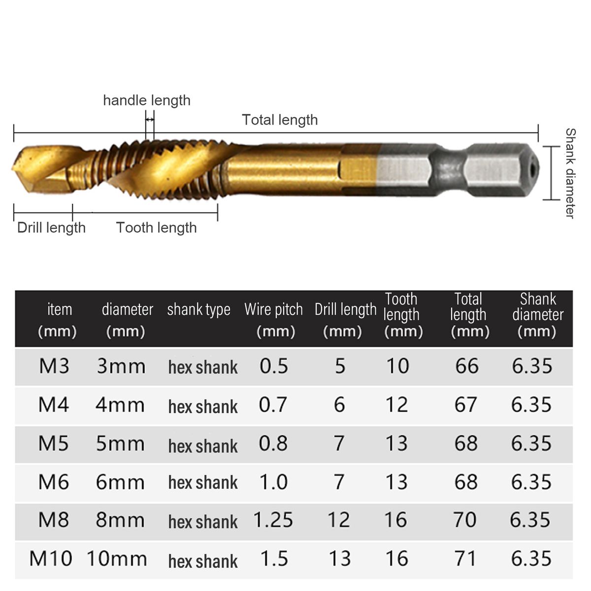 Combination Drill Tap Bit Set 6pcs Drill Tap Bits Metric HSS