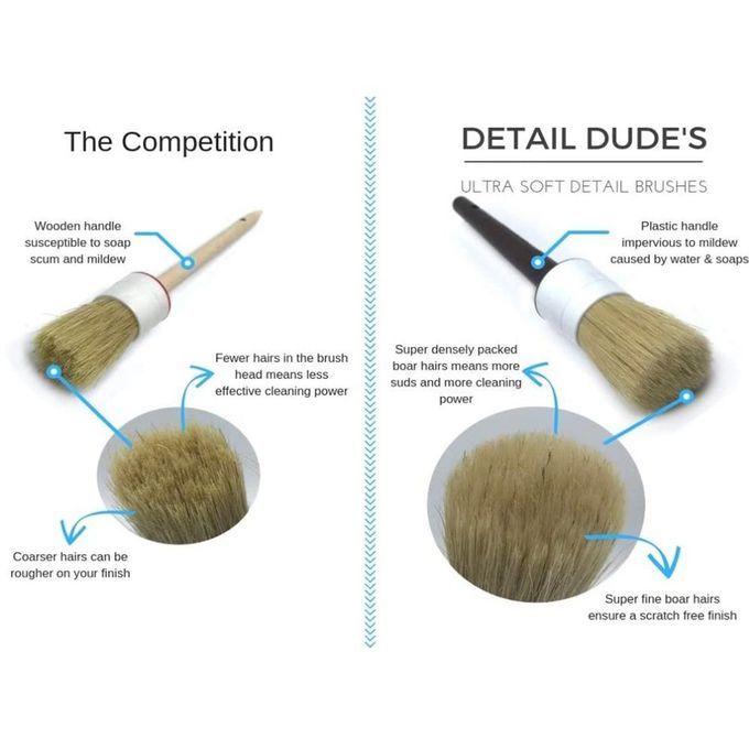 Ar Detail Brush Dudes Boars Hair Ultra Soft  Ar Detail Brush Air Vents Brush-yellow