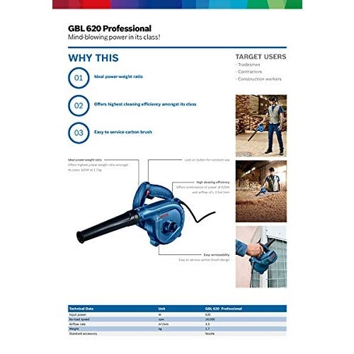 Air Blower - Blue - Gbl - 620W