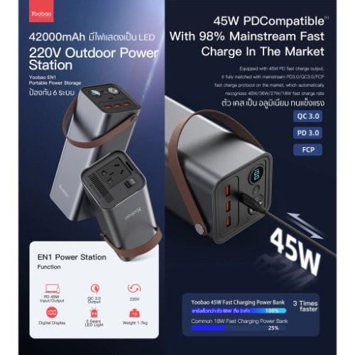 En1 Multi Functions Portable Power Station - 42000mah