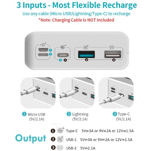 Sense 8+ 30000mAh Power Bank