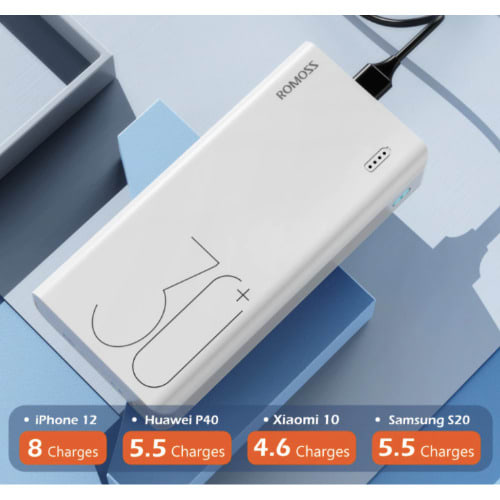 Sense 8+ 30000mAh Power Bank