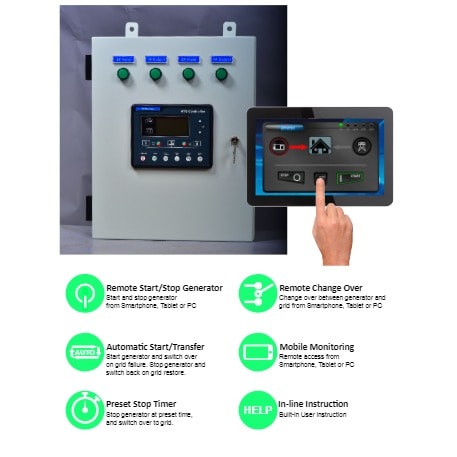 Priforma 125 Amps , Change Over Switch