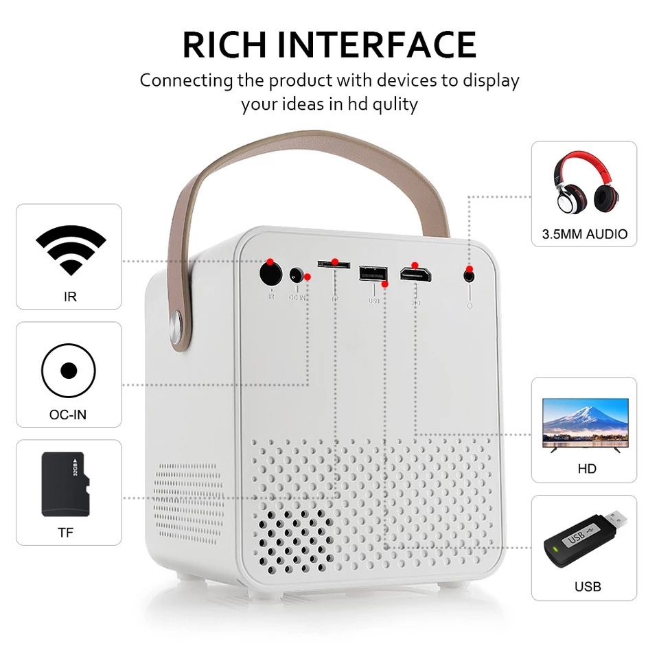 ZXL-Y8 Intelligent Portable HD 4K Projector, US Plug, Specification:Android Version(White)