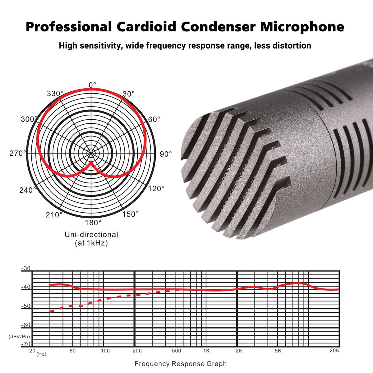 CM-60 Professional Condenser Microphone XLR