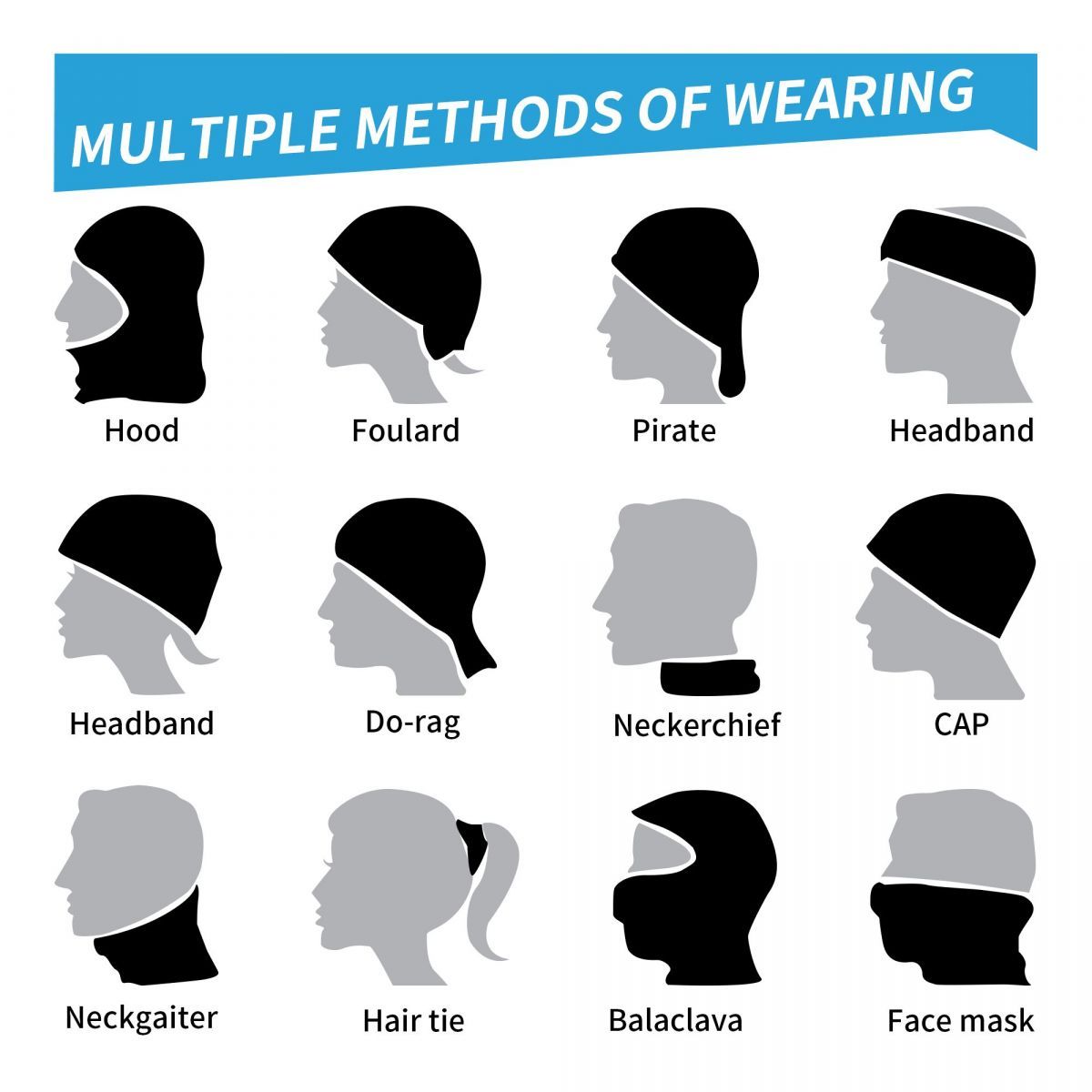 Trapstar Classic Cycling Bandana Mask Scarf Cycling Multicam Bandana Men Women's Bandana 3D