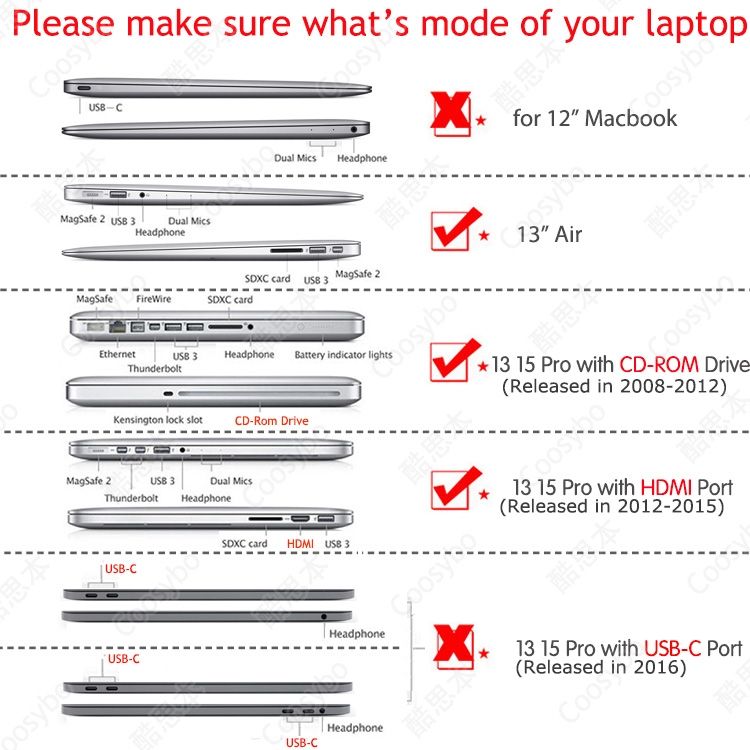 13" Air Trackpad Stickers, Matte Anti-scratch Trackpad Protector Skin For 2008-2015 MacBook 13" 15 Pro Retina (7x10.4cm)