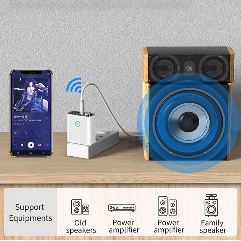 Tebe 2 In 1 Receiver Transmitter 3.5mmA Wireless Audio Adapter U Disk/TF Play Support APP Control USB Charger Black EU
