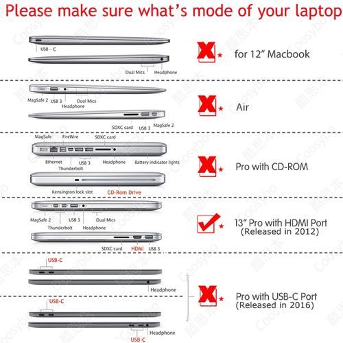 13" Pro With HDMI Port Case, Crystal Hard Rubberized Cover For 2012-2015 Macbook 13.3 Retina, Black