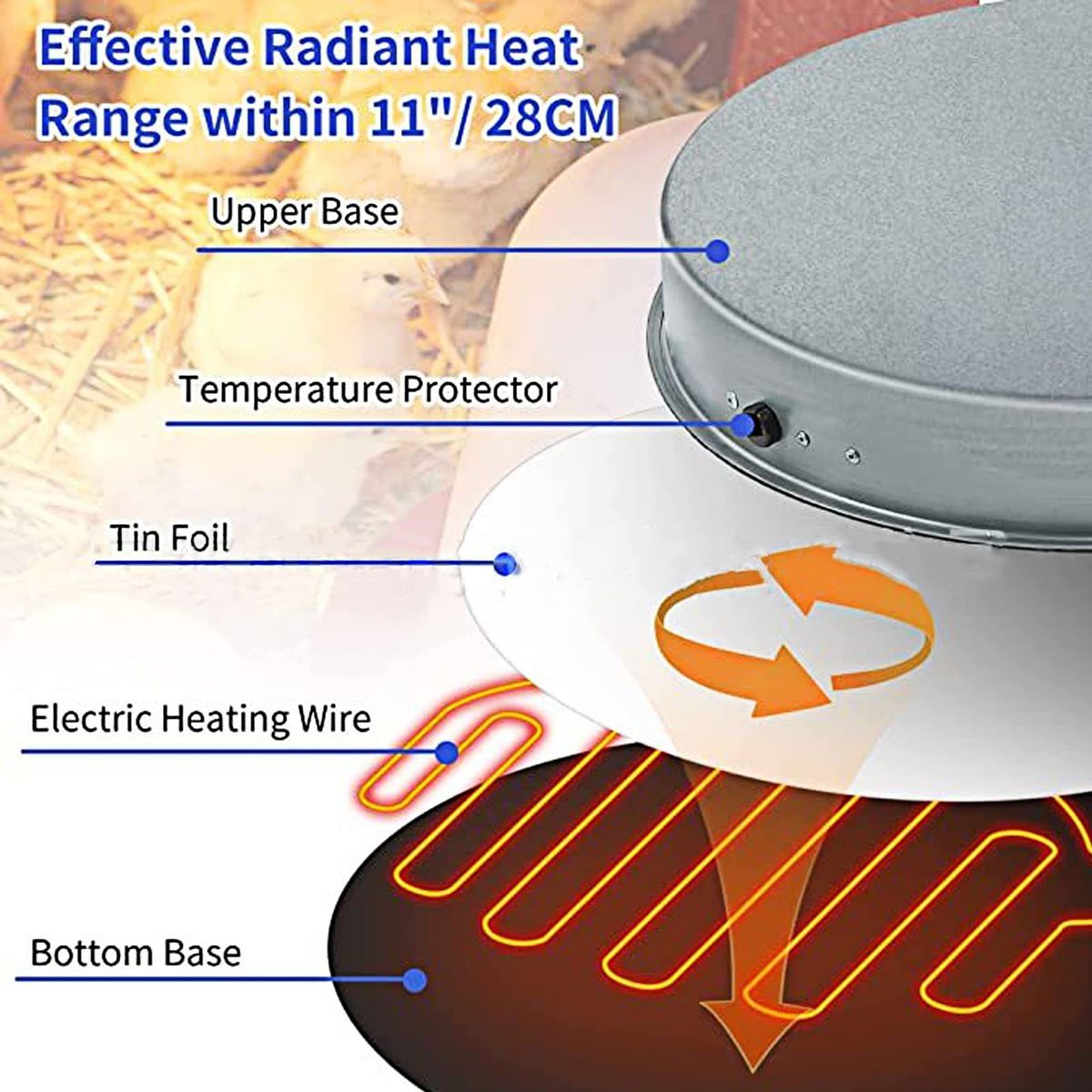 Chicken Water Heater Base 15 Watt Winter De-Icer Chicken