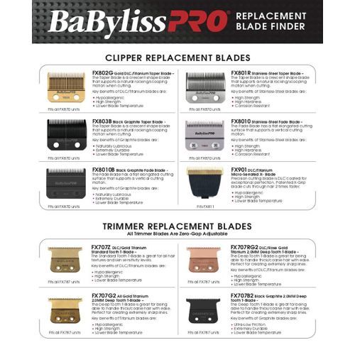 BabylissPRO Barberology GOLDFX Collection