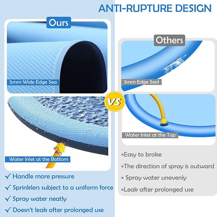 FY008 PVC Sprinkler Water Fun Mat 150CM 150cm