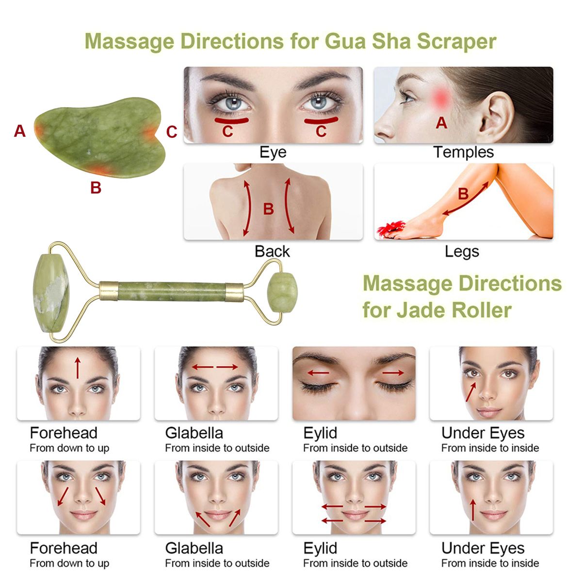 Jade Roller Set Jade Face Rollers & Gua Sha Scraper For