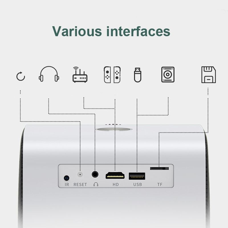 Q3 4K Mobile Phone Projector Home Office Integrated Projector,EU Plug,Version: Same Screen Version