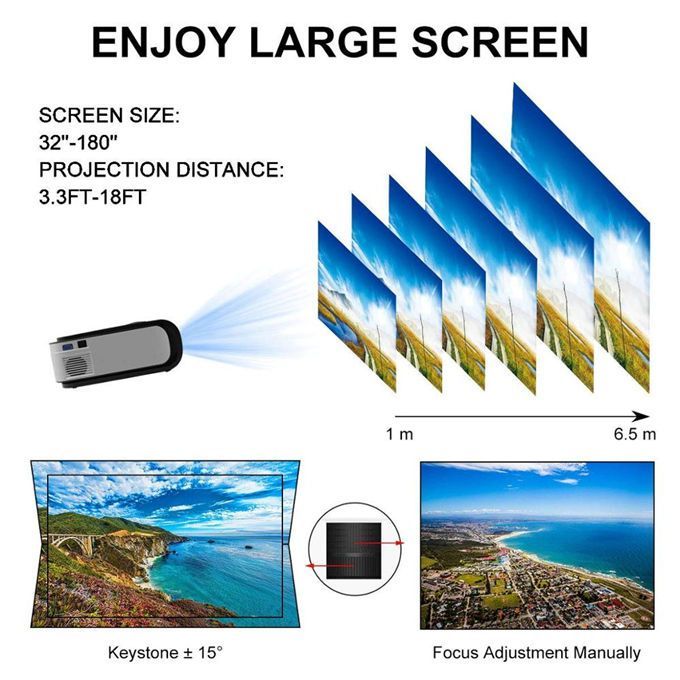 Max 250 "HD Large Screen TV LED Projector 2200 Lumens LED Video Home Cinema WIFI