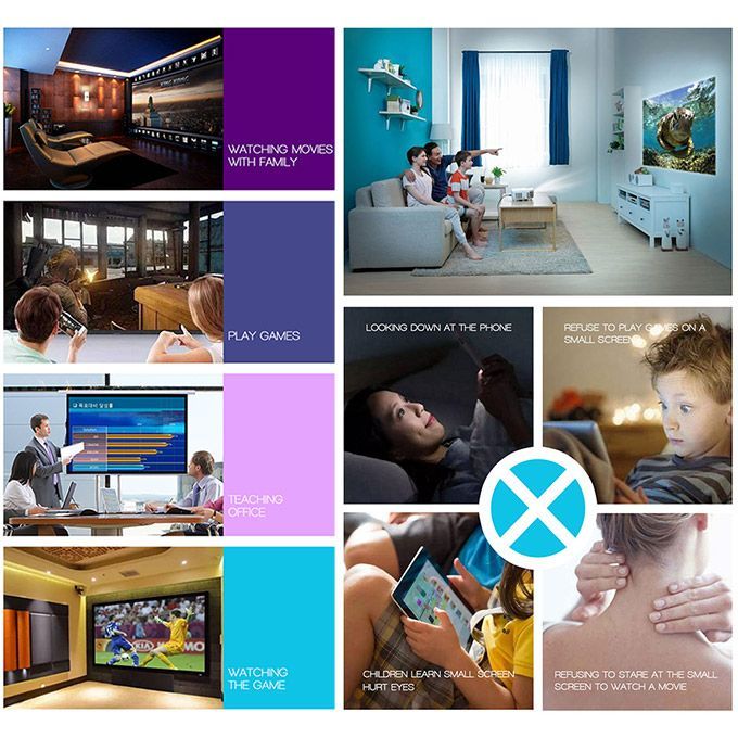 Max 250 "HD Large Screen TV LED Projector 2200 Lumens LED Video Home Cinema WIFI