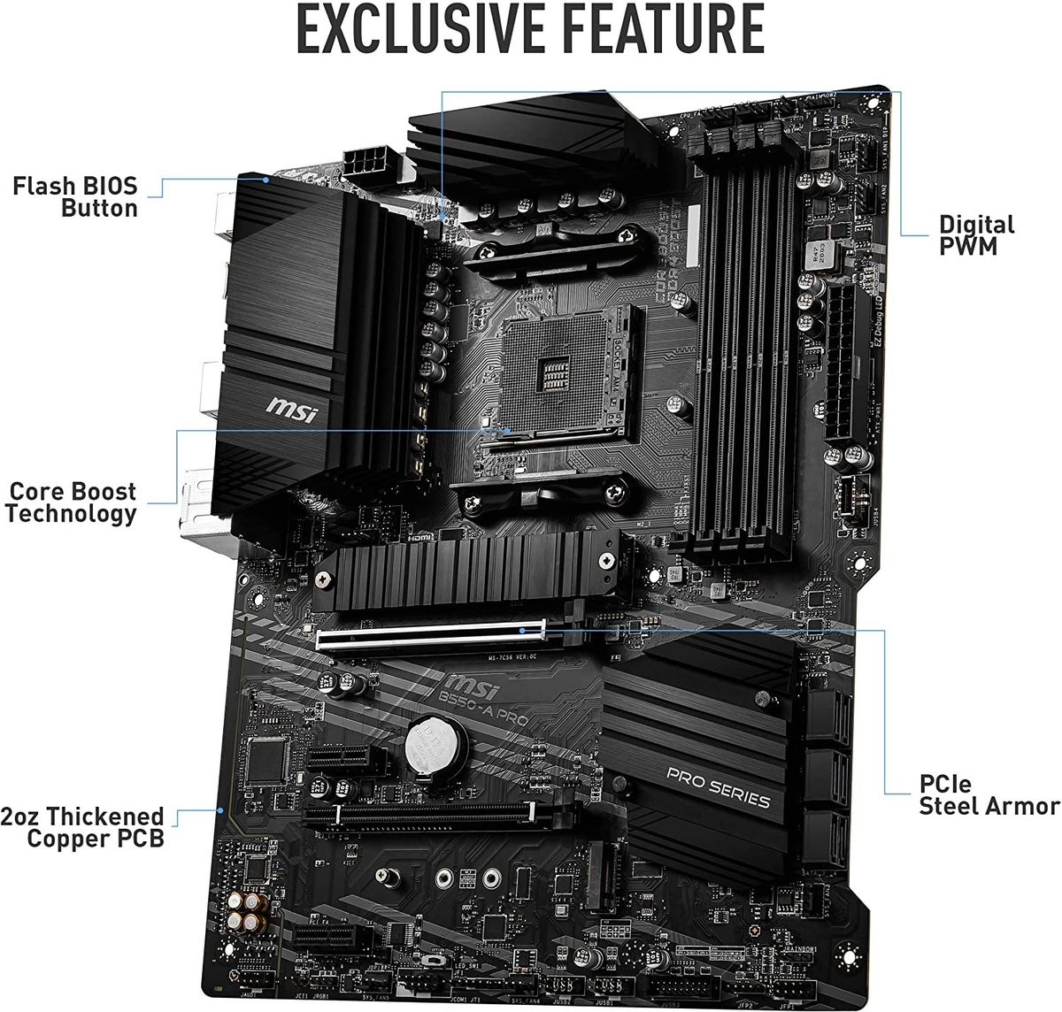 MSI B550-A PRO ProSeries Motherboard (AMD AM4, DDR4, PCIe