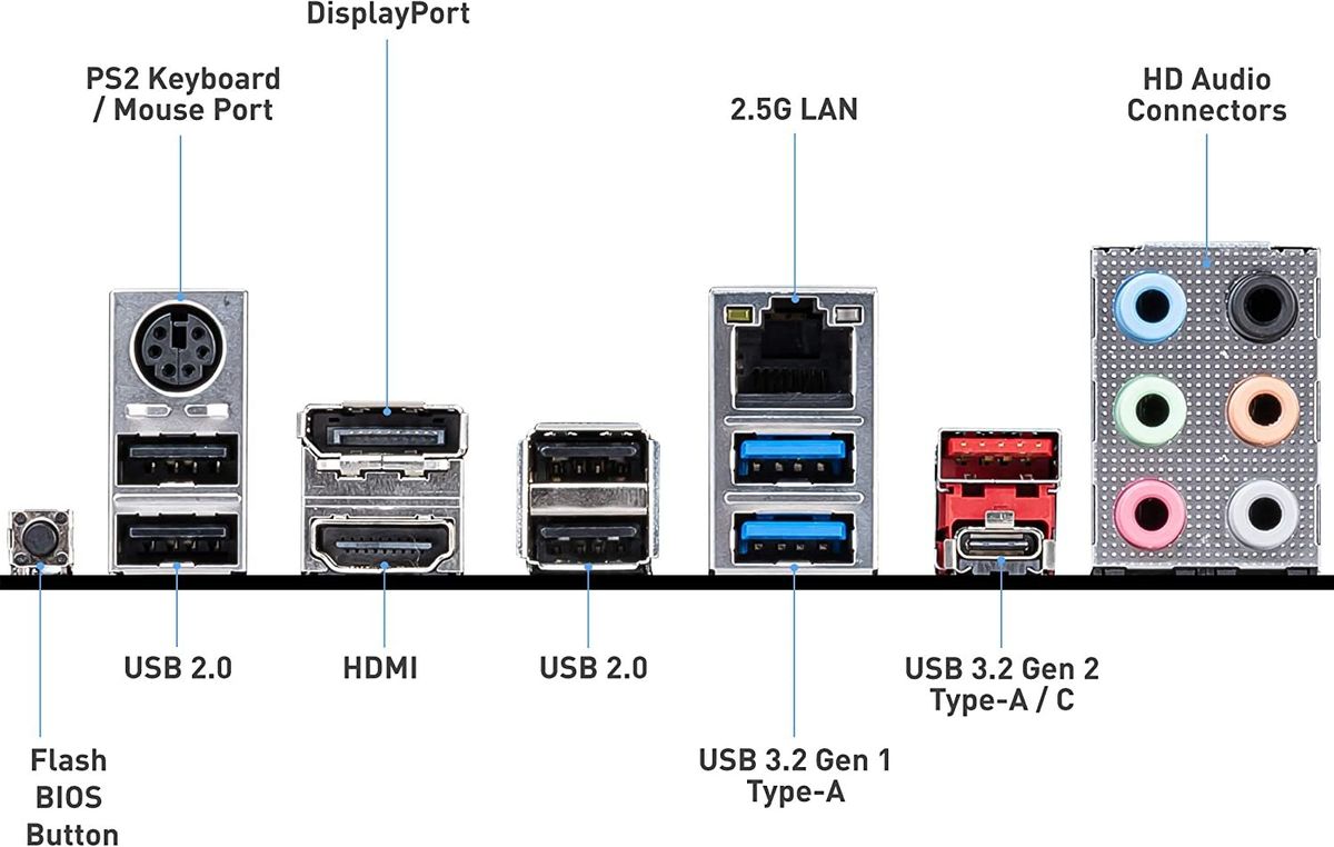 MSI B550-A PRO ProSeries Motherboard (AMD AM4, DDR4, PCIe