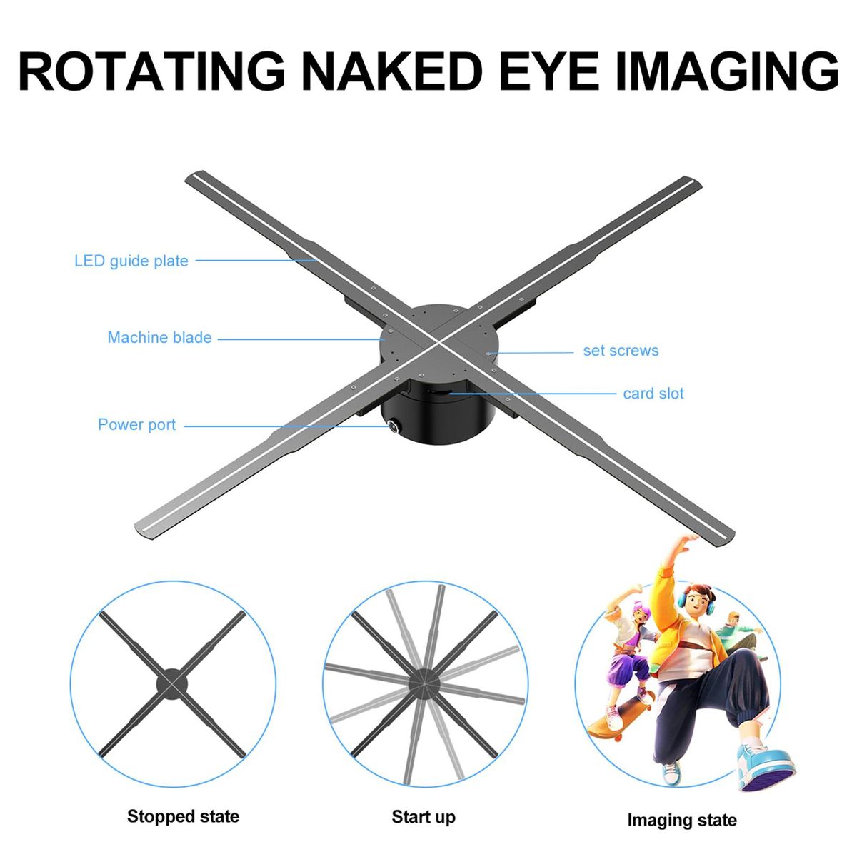 P62 3D Hologram Projector Advertising Display Fan Wall-mounted Player 3D Naked Eye 2K HD LED Photo Video Fan with 722pcs LED Light Beads Remote Control Sign Real-time Screen Display for Business Shop Store Bars Exhibition Ent