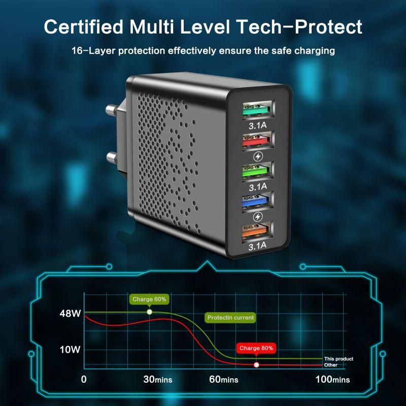 5 Ports Usb Charger Adapter 66w Fast Charger For Phone C USB