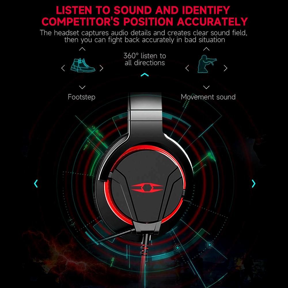 LIBERTY GAMER SHADE Head-mounted Gaming Headset 40mm Driver Unit Ergonomic Design Detachable Microphone Wide Compatibility