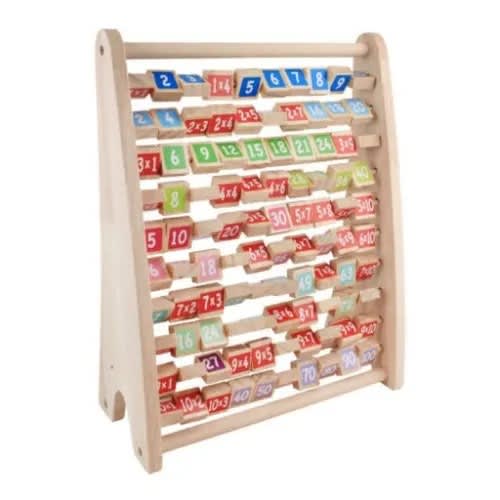Multiplication Learning Frame