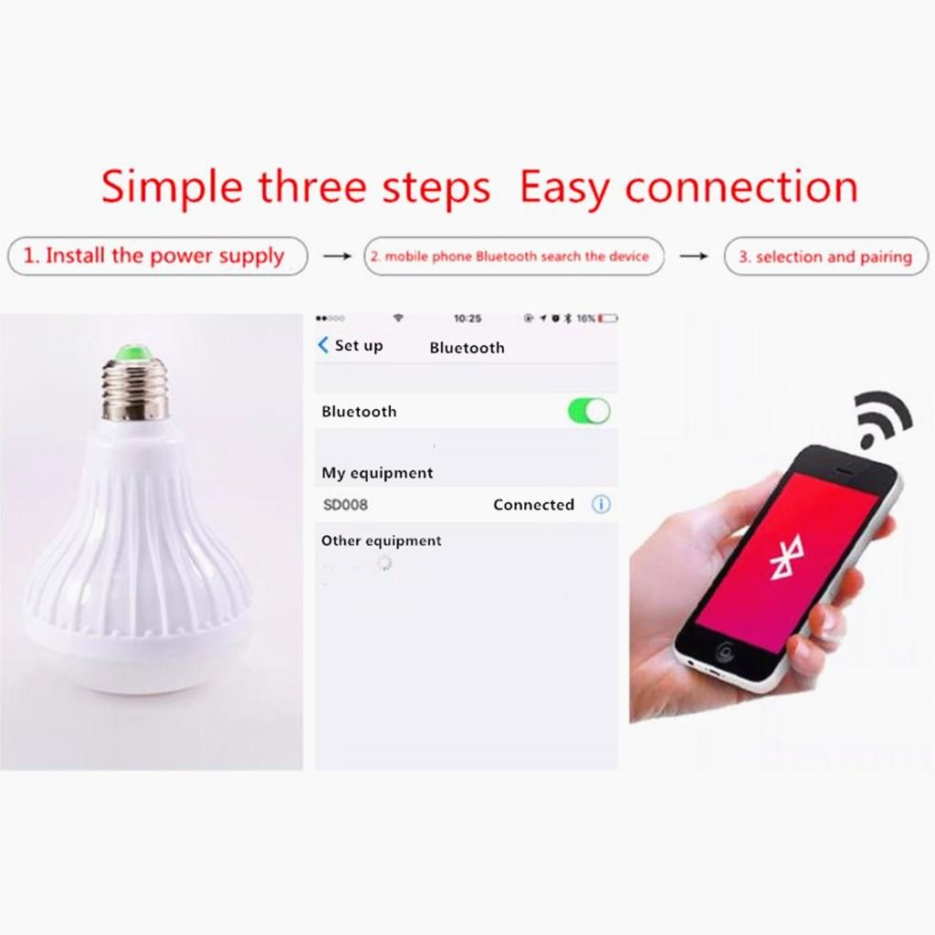 Wireless Bluetooth4.0 Speaker Smart LED Bulb Music Player Colorful
