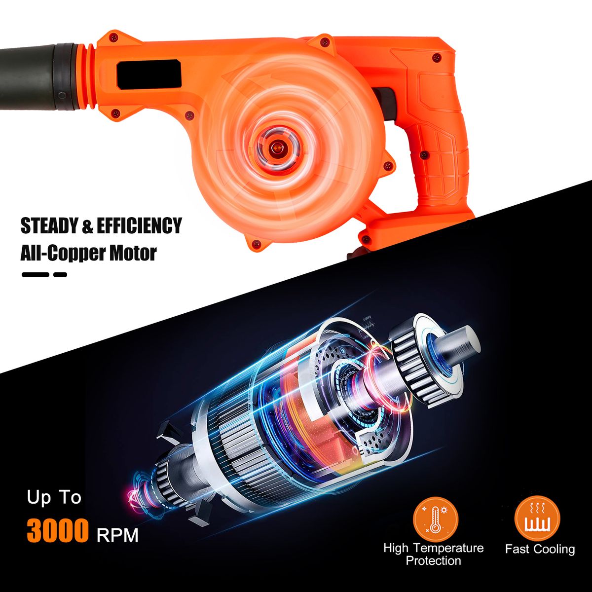 Cordless Leaf Blower 21V 2 Pack 4.0A Lithium 2 In 1 Sweeper