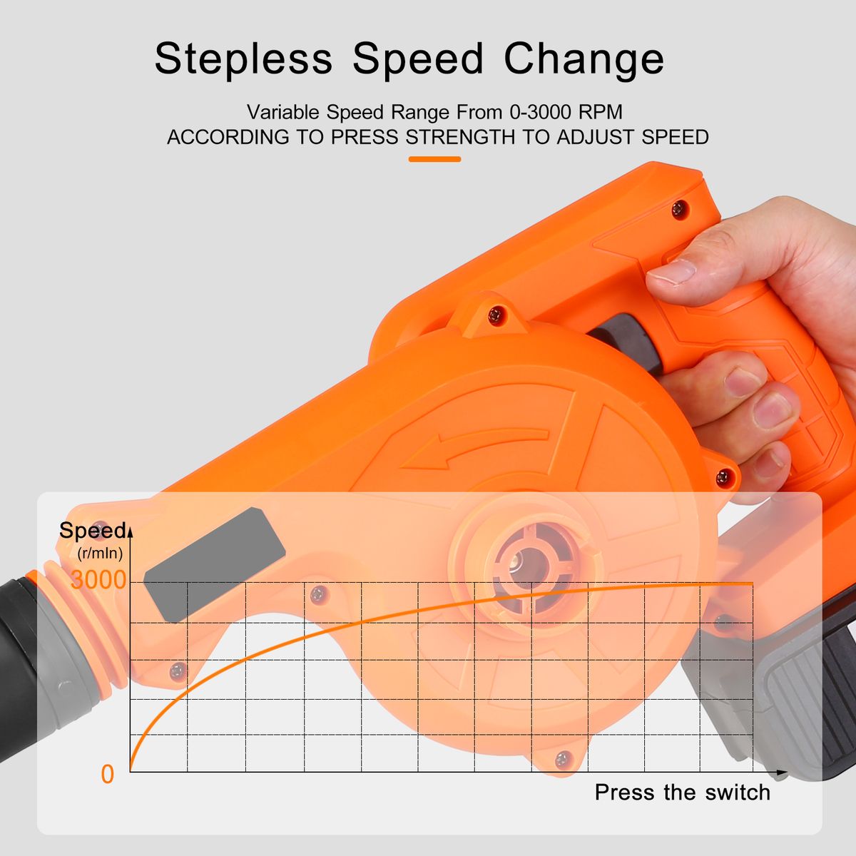 Cordless Leaf Blower 21V 2 Pack 4.0A Lithium 2 In 1 Sweeper