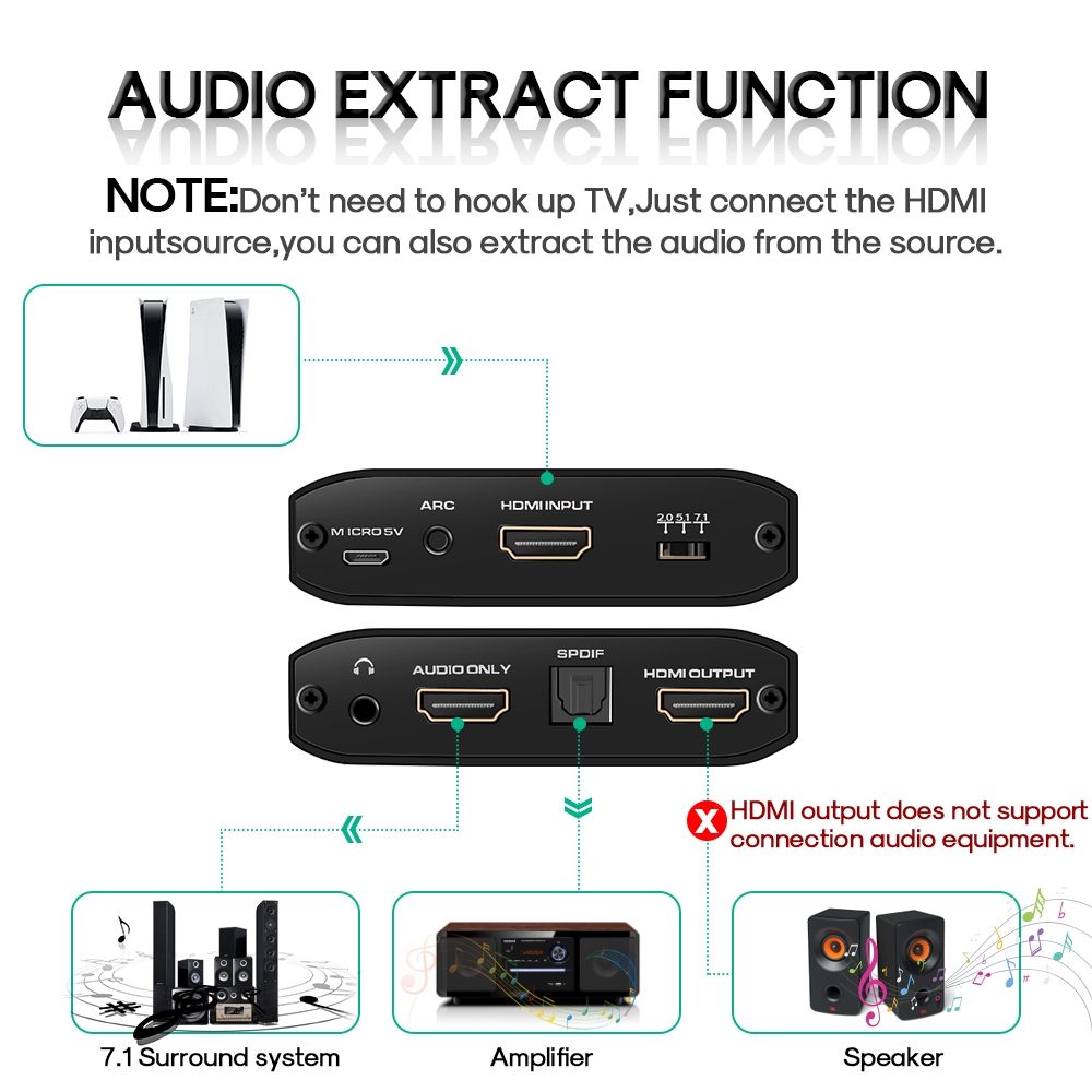 NK-H38 4K HDMI Audio Splitter
