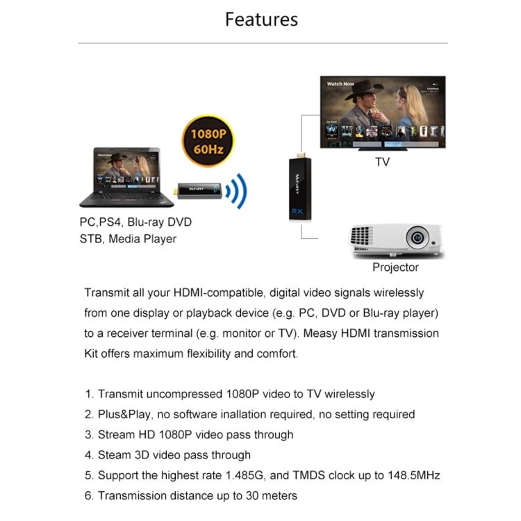 Measy W2H Nano Wireless Transmitter Receiver, UK Plug