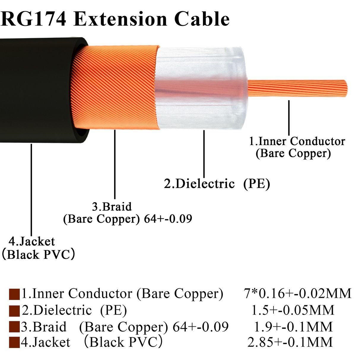 SMA Male To SMA Female 10cm RG174 Adapter