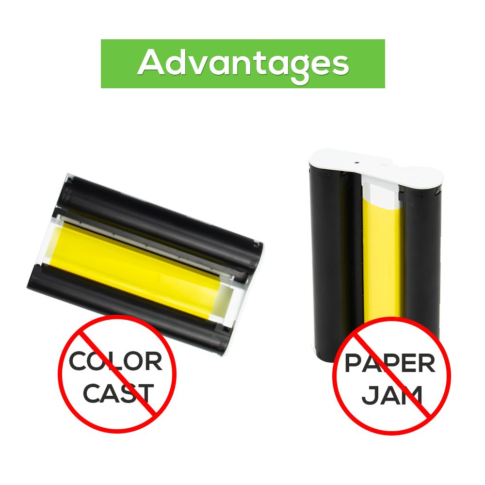 Ecowell 6 Inch Color Ink Cassette Kp 108in Kp 36in