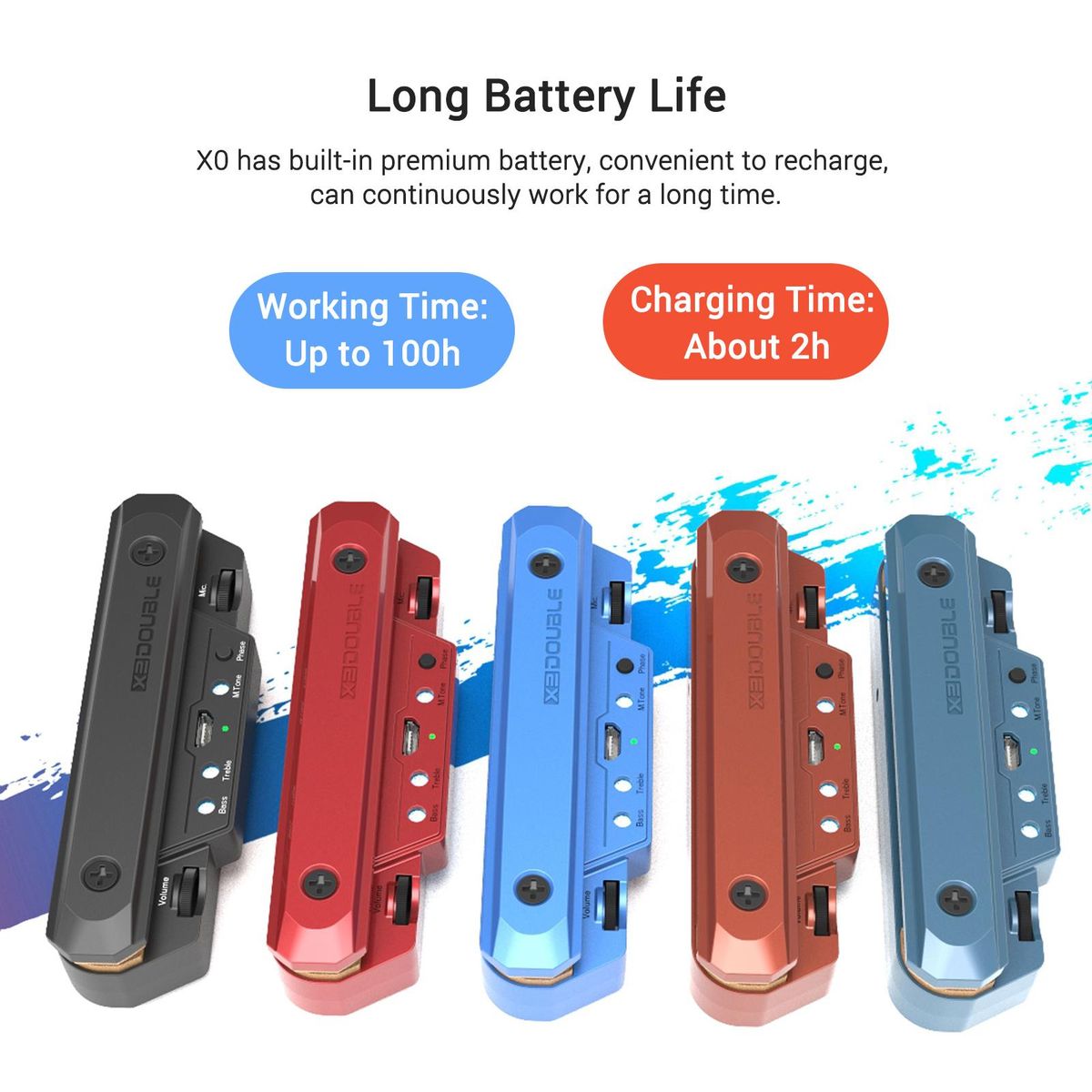 DOUBLE X0 Guitar Pickup Preamp Soundhole Pickup with Volume & Tone Control Musical Instrument Accessories for Acoustic Guitar