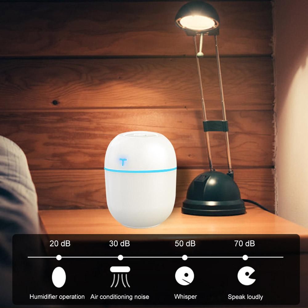 Portable Home Air Atomizer Night Light Office Desktop Car Humidifier Large Capacity