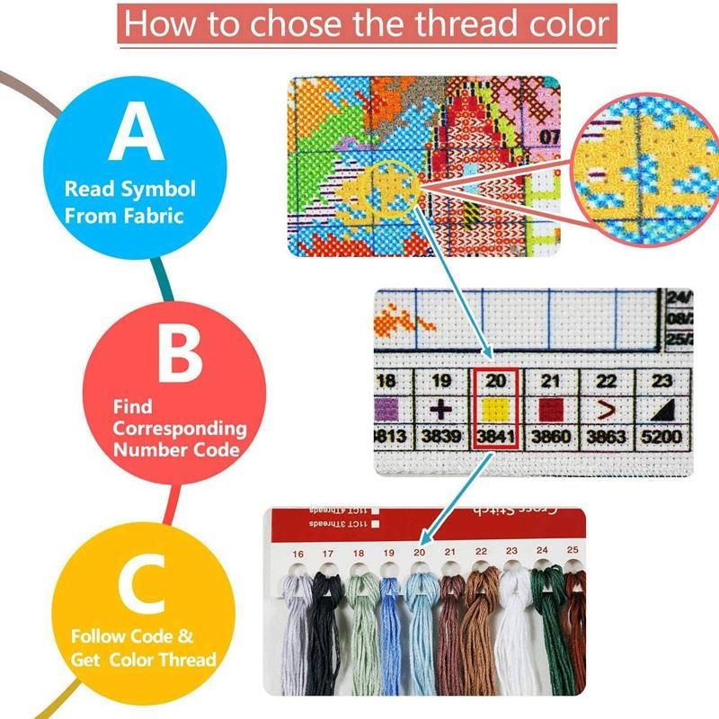 Kits Stamped for Embroidery Kits for Beginners