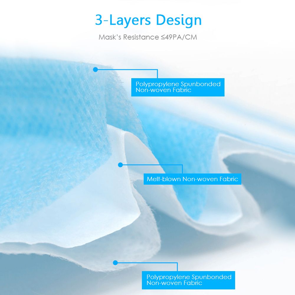 25 PCS Disposable Safety Masks Non-woven Fabric Filtration