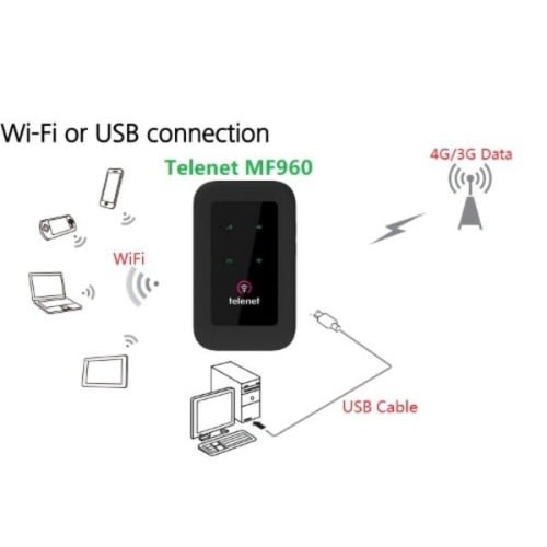 Telenet Mf960 4g Lte Mobile Hotspot Wifi Router