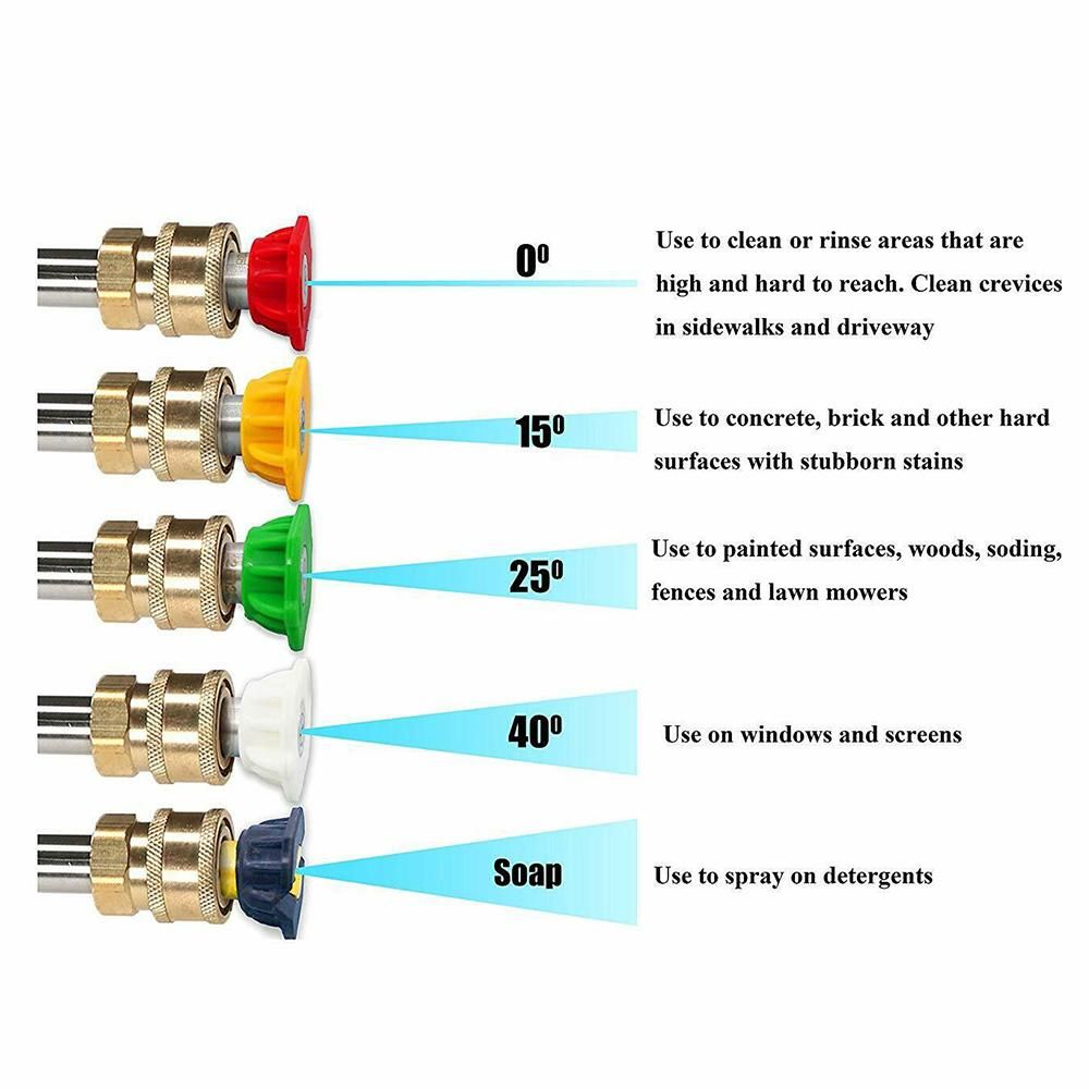 4000PSI Washer Wand Lance 5 Nozzle Tips Universal for High Pressure Gasoline Powered Sprayer
