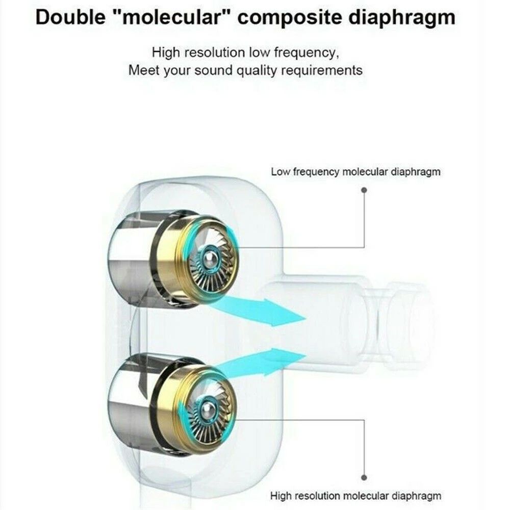 In Ear Earphone Double Dynamic Gaming Computer Earbuds