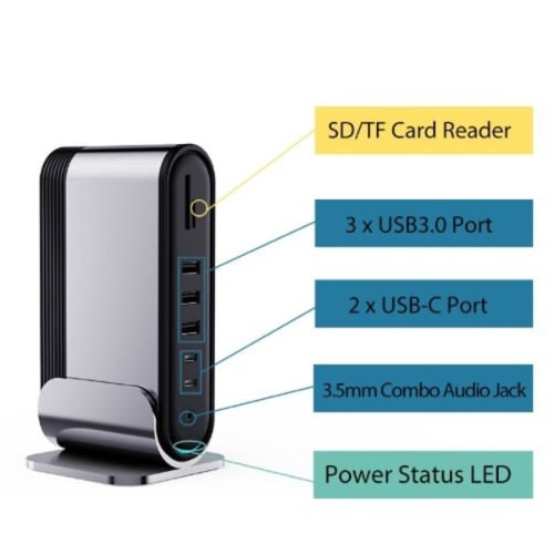 17-in-1 Working  Station - Three Screen Multifunctional Type-c Hub Adapter