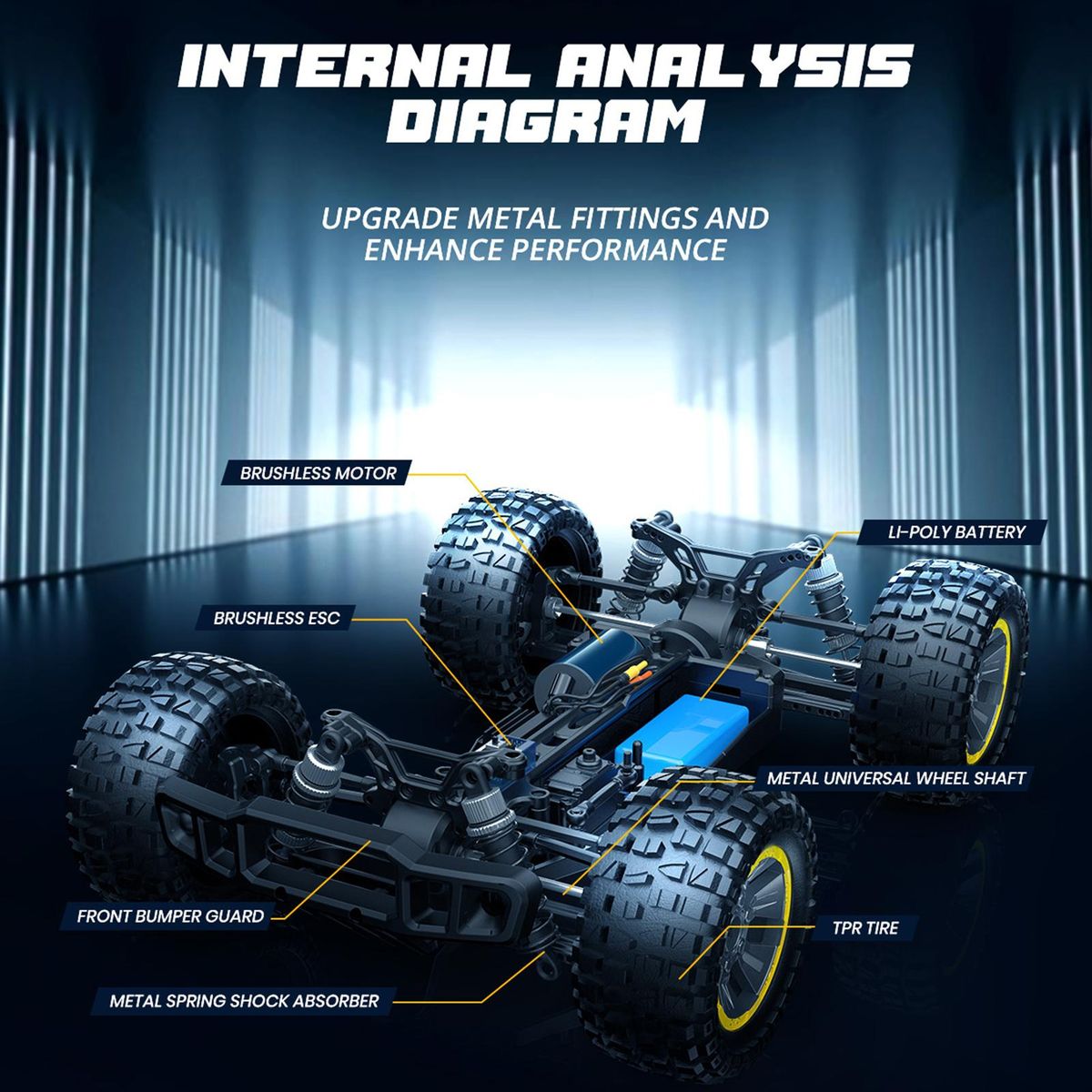Remote Control Car 1/10 2.4GHz High Speed 65km/h All Terrain Off Road Trucks 4WD Brushless Motor Vehicle Racing Climbing Car Gifts for Kids Adults with 2 Battery