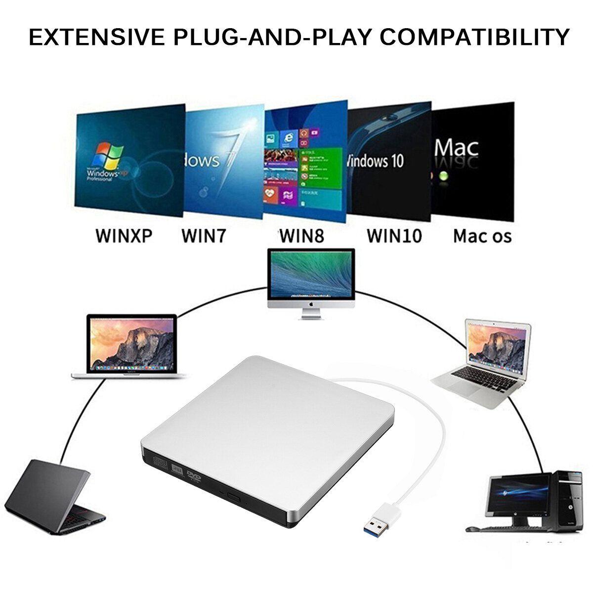 External Portable USB 3.0 CD DVD RW Laptop PC Writer Reader Hard Drive Black Baffle
