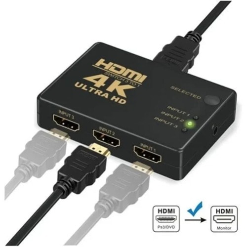 Hdmi Switch 4k - Intelligent 3-port Hdmi Switcher
