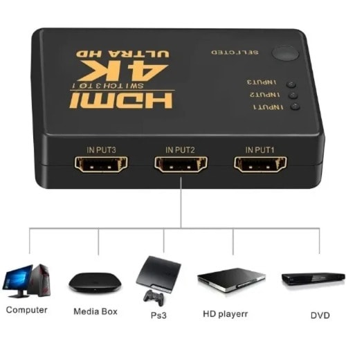 Hdmi Switch 4k - Intelligent 3-port Hdmi Switcher