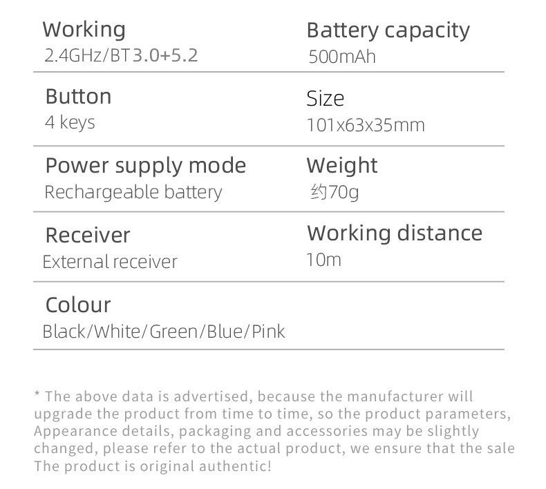 Bluetooth Ultra Thin Wireless Mouse 2.4G Charging Blue