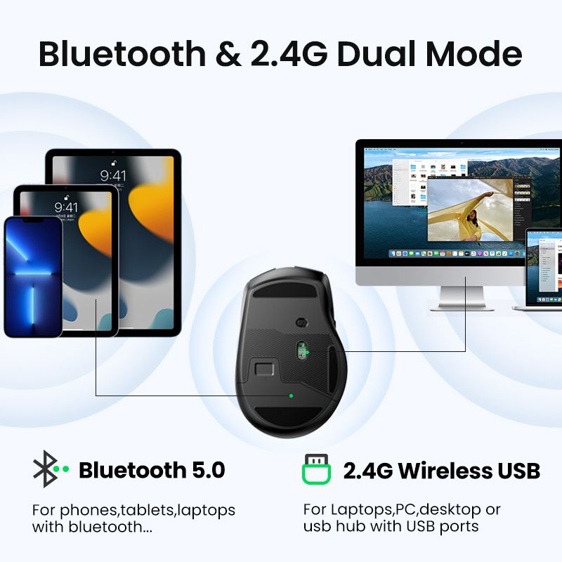 Wireless Mouse Bluetooth 5.0 4000DPI 6Mute Buttons 2.4G Mice