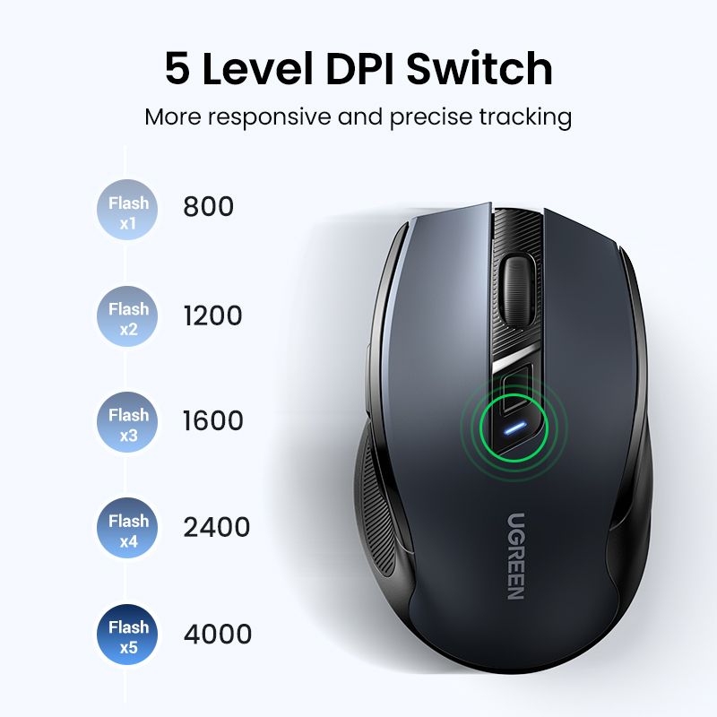 Wireless Mouse Bluetooth 5.0 4000DPI 6Mute Buttons 2.4G Mice