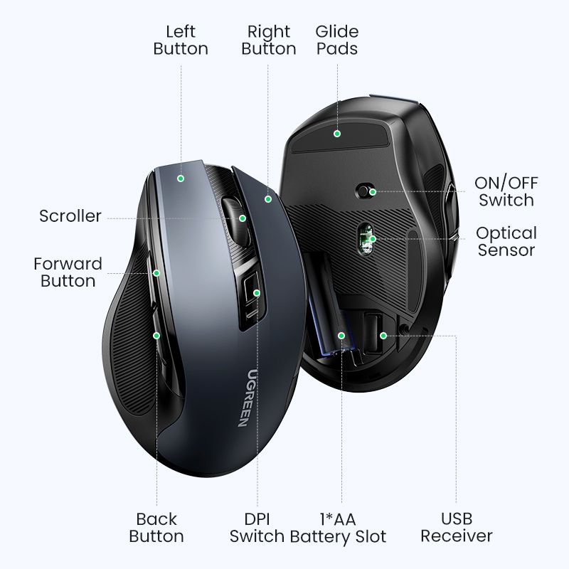 Wireless Mouse Bluetooth 5.0 4000DPI 6Mute Buttons 2.4G Mice